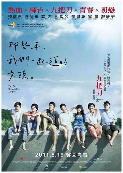 Conservatorio di Perugia经济学文凭证书